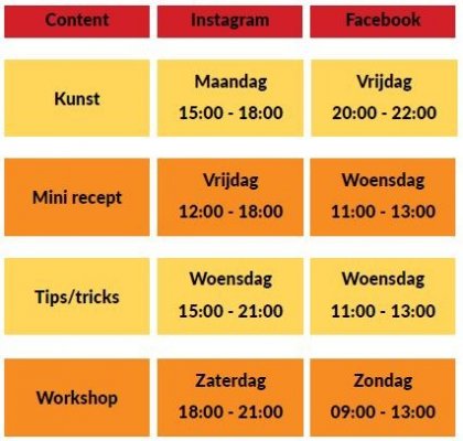 Content Kalender