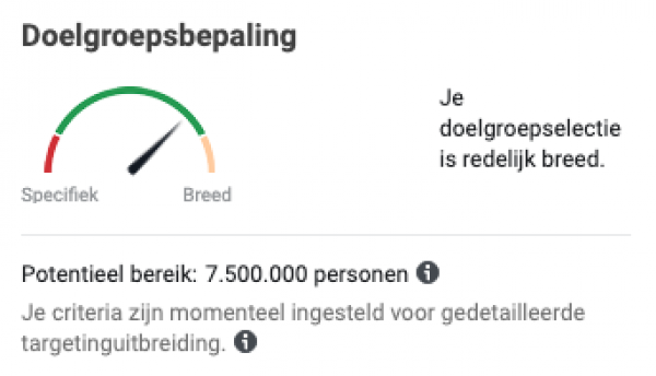 Een screenshot van de doelgroepmeter voor Facebook advertenties