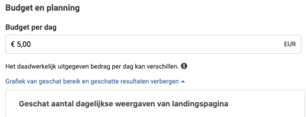 Facebook Advertentie dagelijks budget