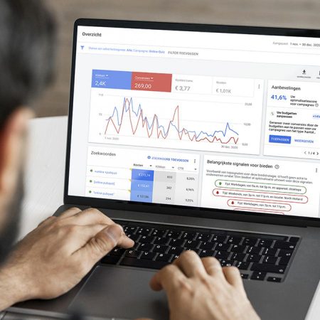 Adwords Google